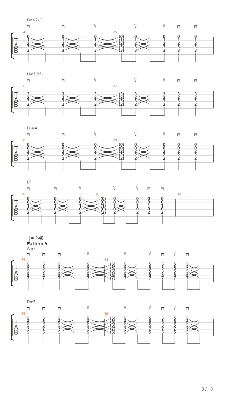 Strumming Pattern吉他谱