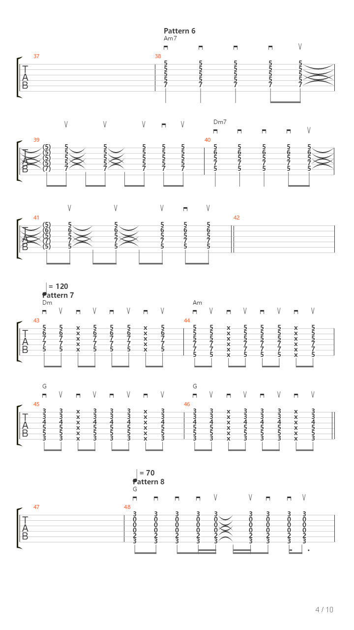 Strumming Pattern吉他谱