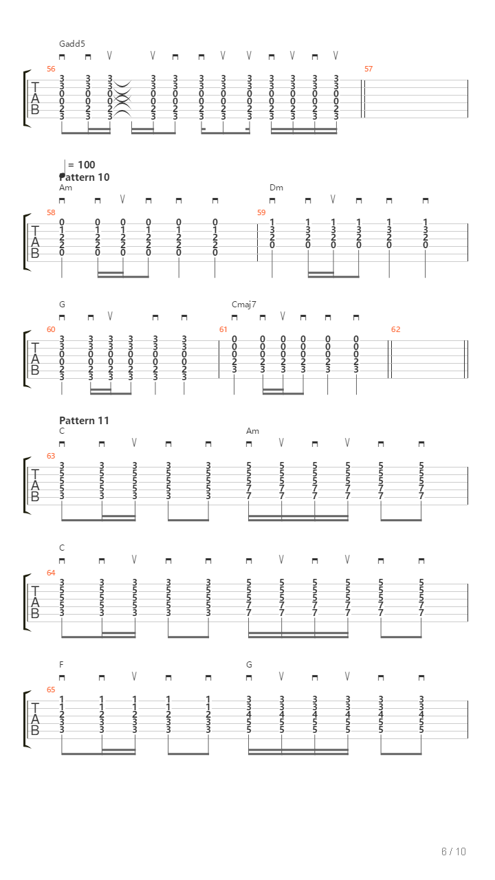 Strumming Pattern吉他谱