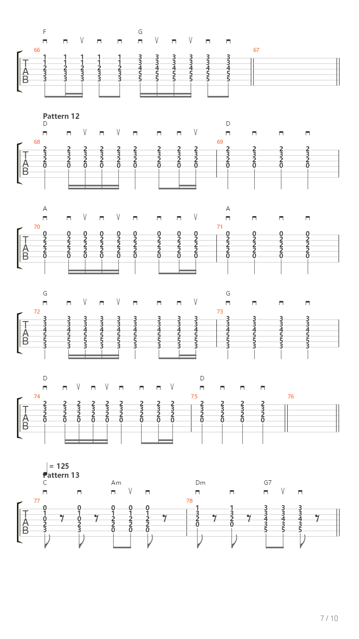 Strumming Pattern吉他谱