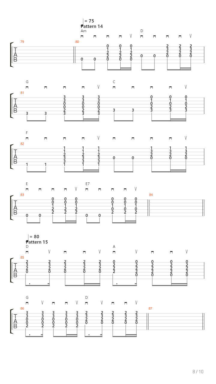 Strumming Pattern吉他谱