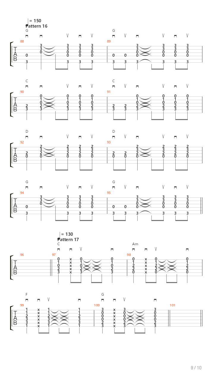 Strumming Pattern吉他谱