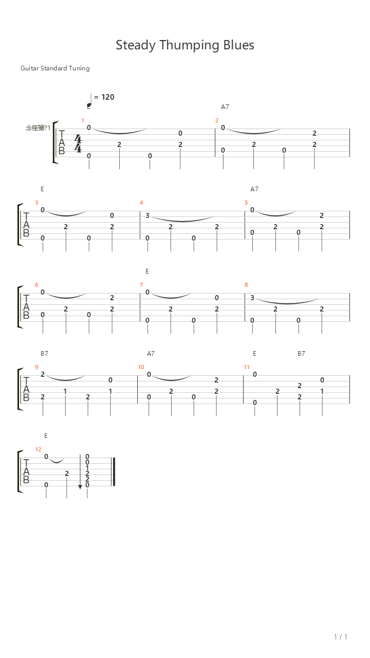 Tommy Flint - Steady Thumping Blues吉他谱