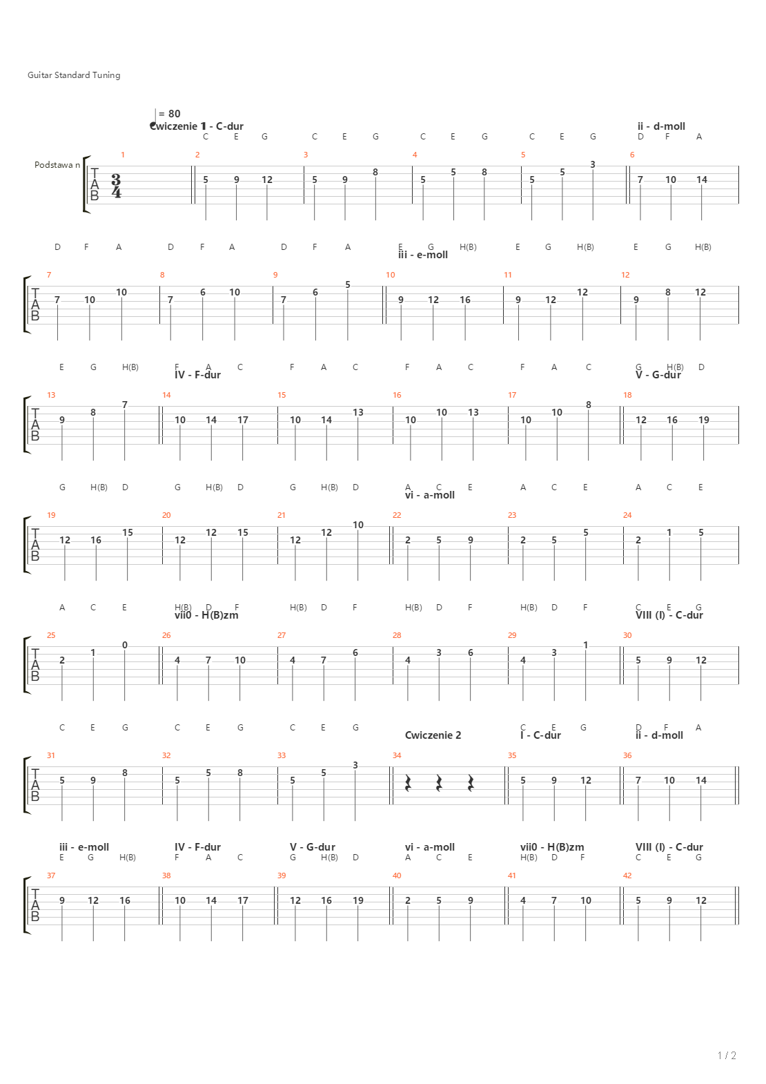 Triad Exercises In C Major吉他谱