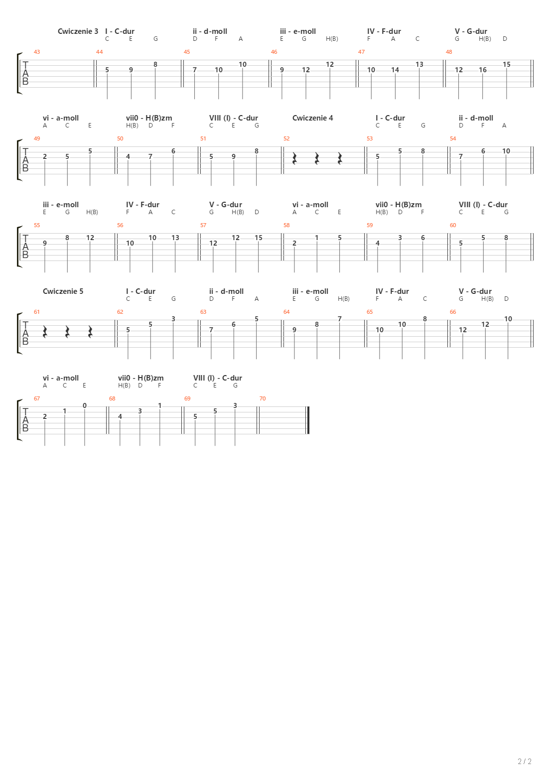 Triad Exercises In C Major吉他谱