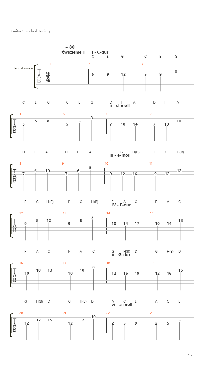 Triad Exercises In C Major吉他谱