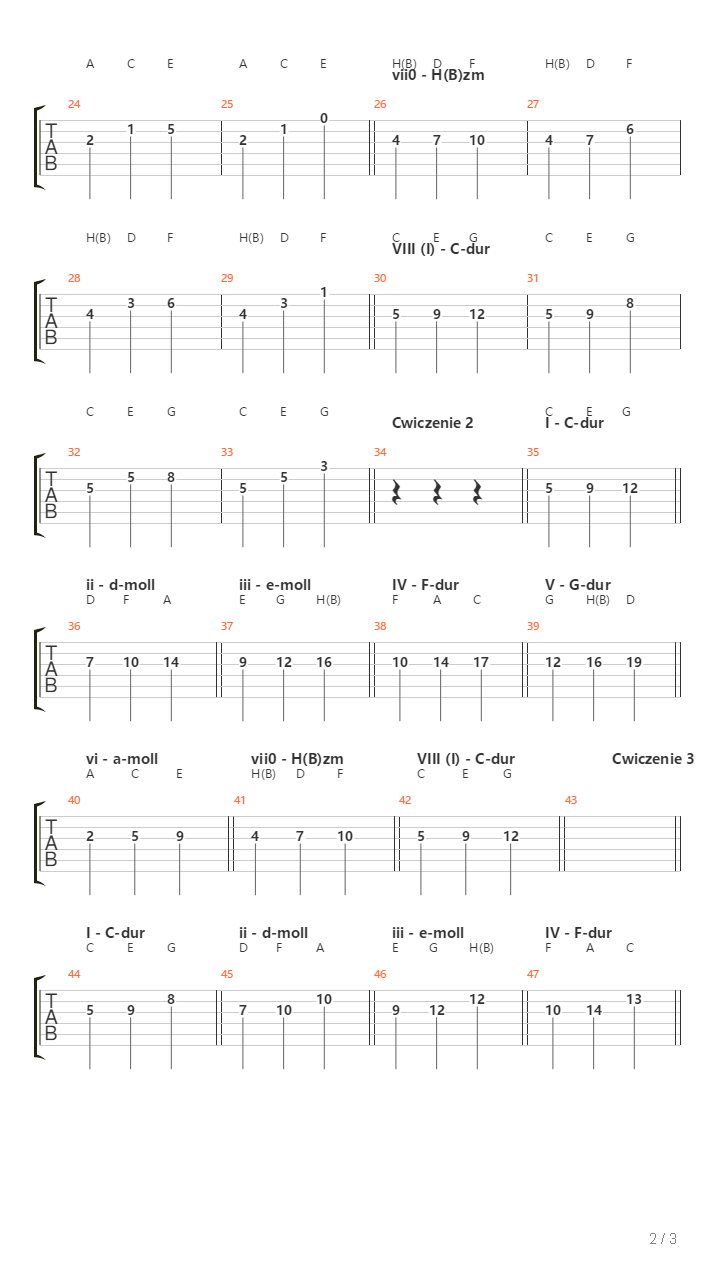 Triad Exercises In C Major吉他谱