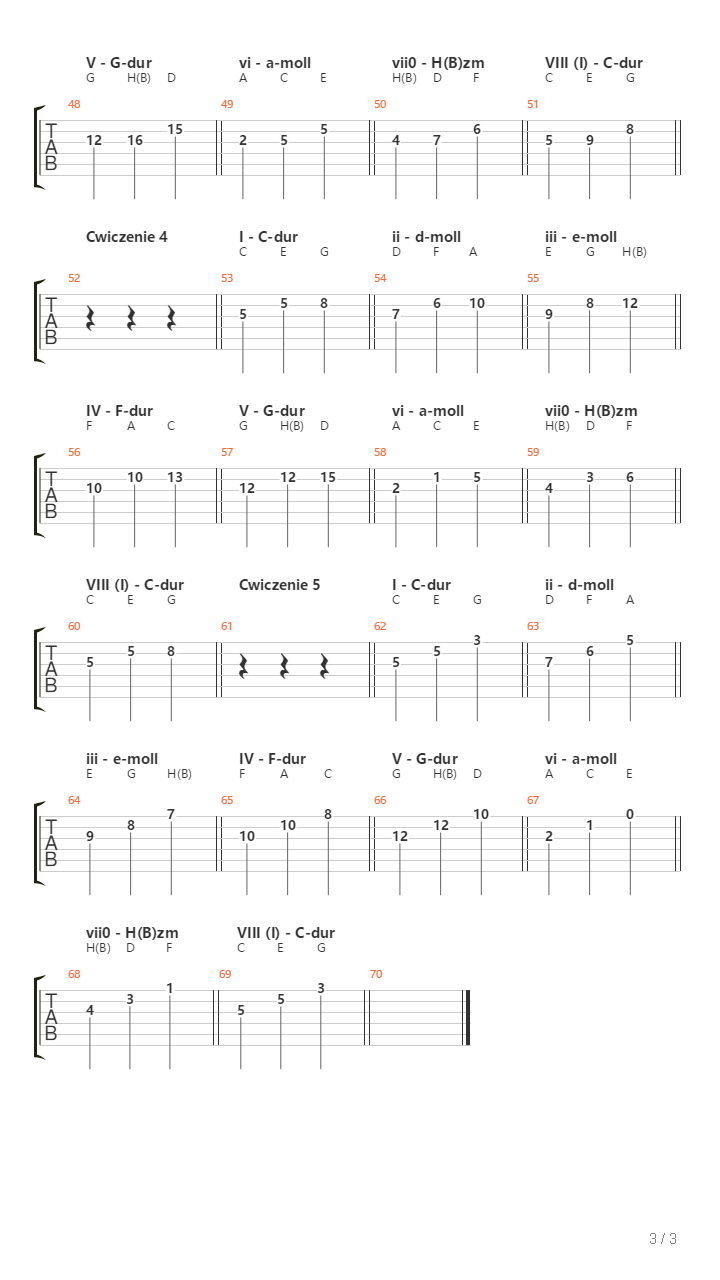 Triad Exercises In C Major吉他谱