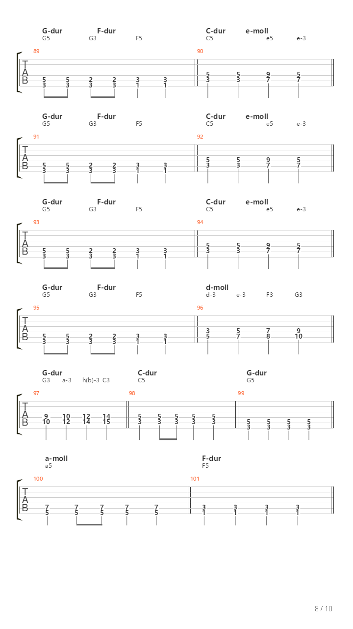 Triads In Use - Examples In C Major吉他谱