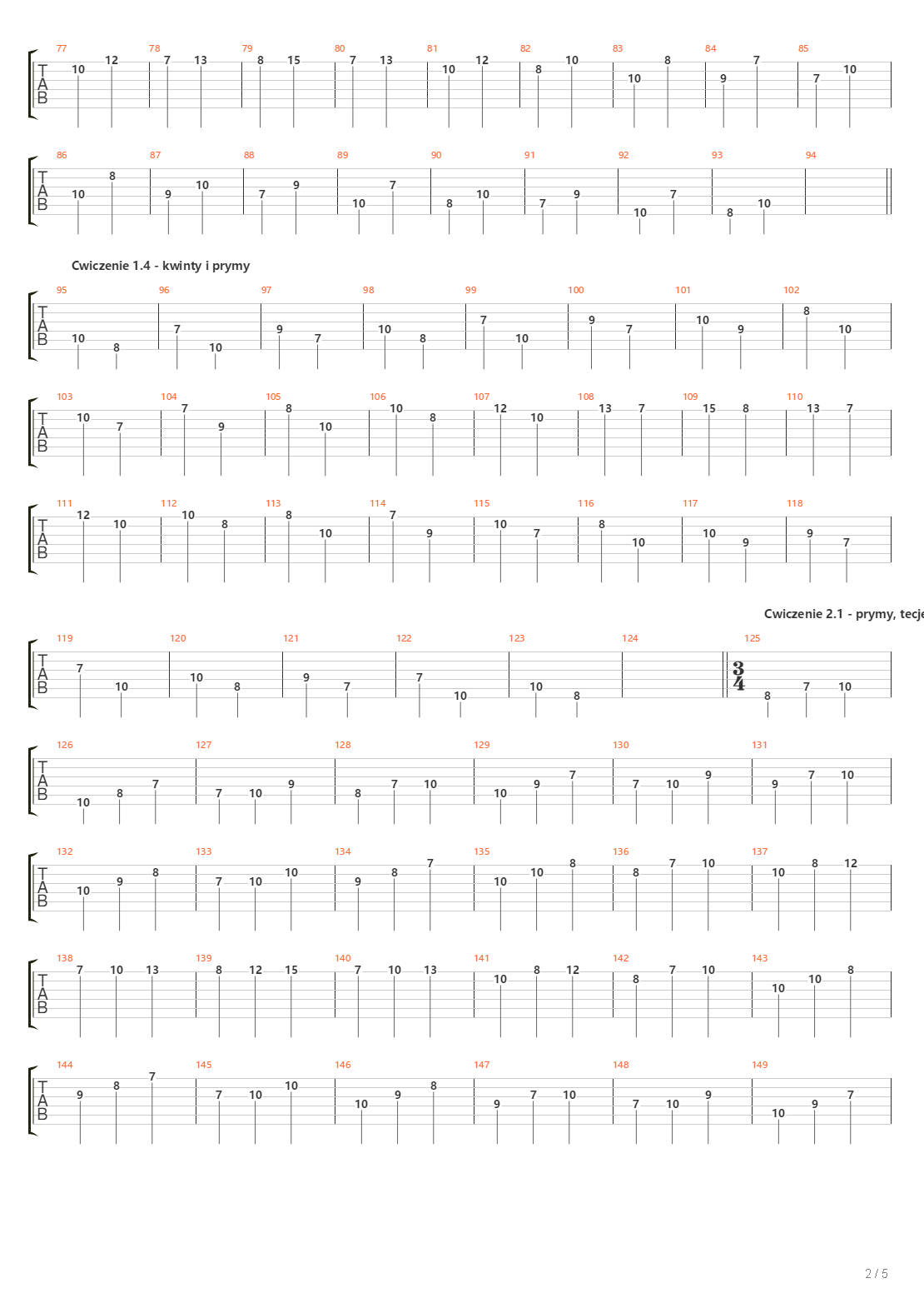 Triads Practice In C Ionian Scale Most Popular Position吉他谱