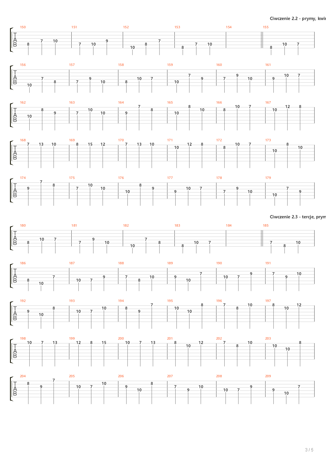 Triads Practice In C Ionian Scale Most Popular Position吉他谱