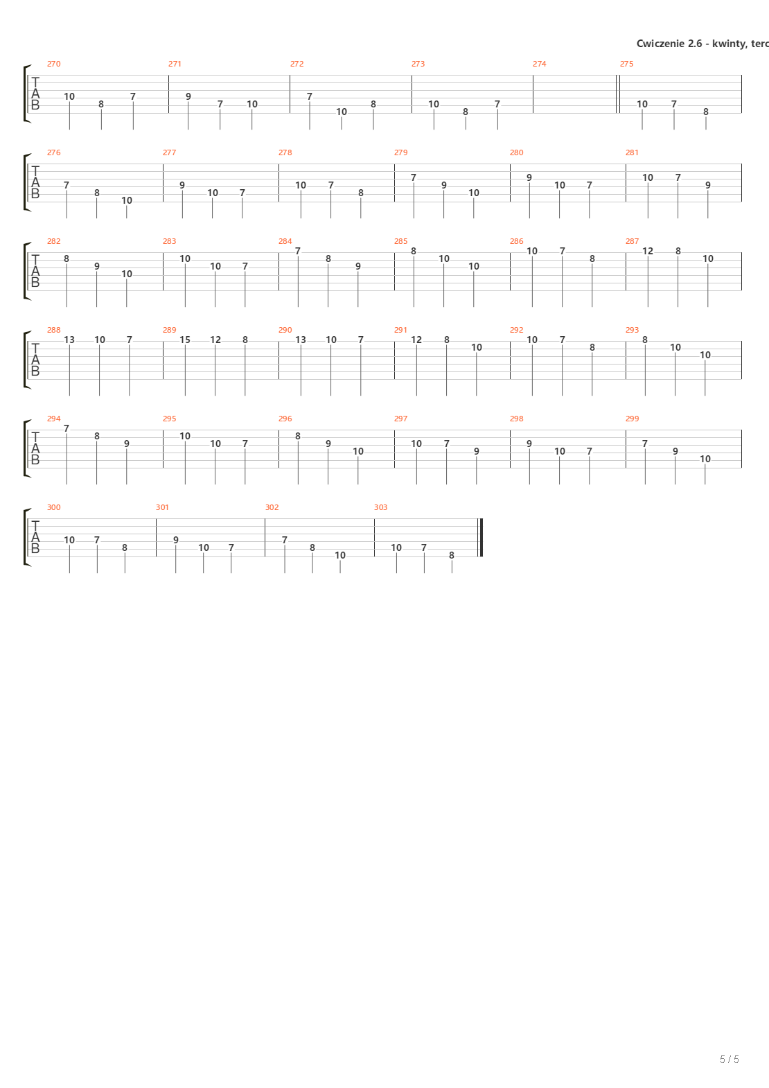 Triads Practice In C Ionian Scale Most Popular Position吉他谱