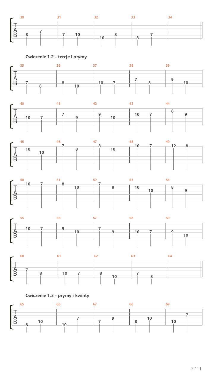 Triads Practice In C Ionian Scale Most Popular Position吉他谱