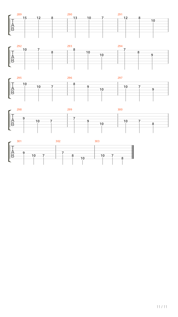 Triads Practice In C Ionian Scale Most Popular Position吉他谱