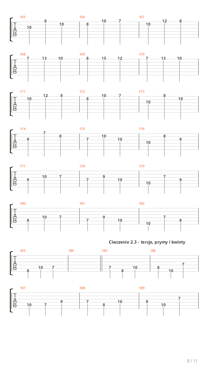 Triads Practice In C Ionian Scale Most Popular Position吉他谱