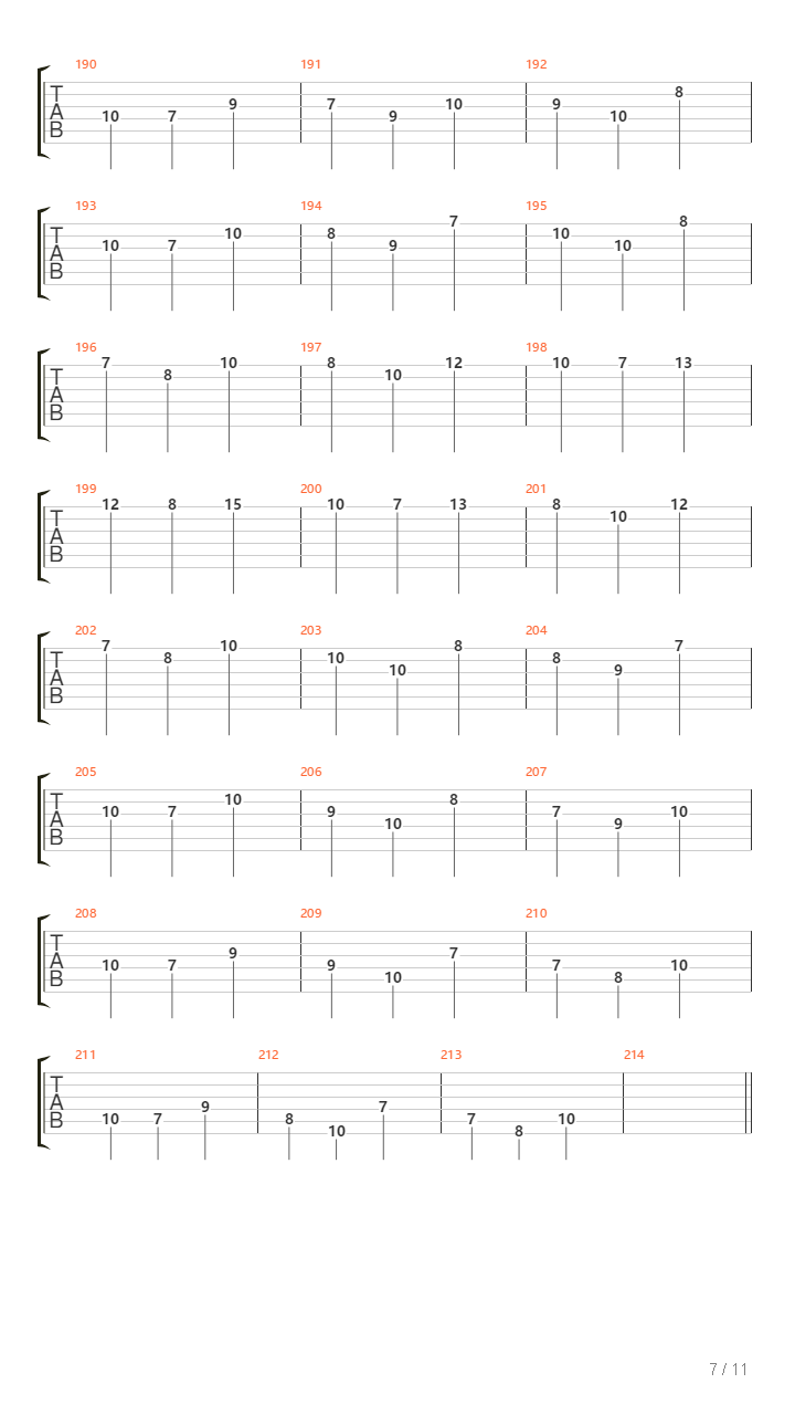 Triads Practice In C Ionian Scale Most Popular Position吉他谱