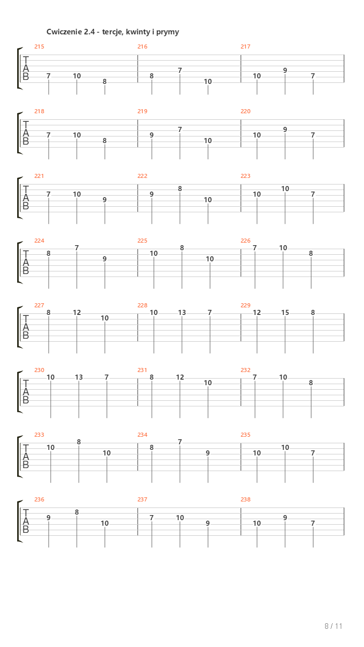 Triads Practice In C Ionian Scale Most Popular Position吉他谱