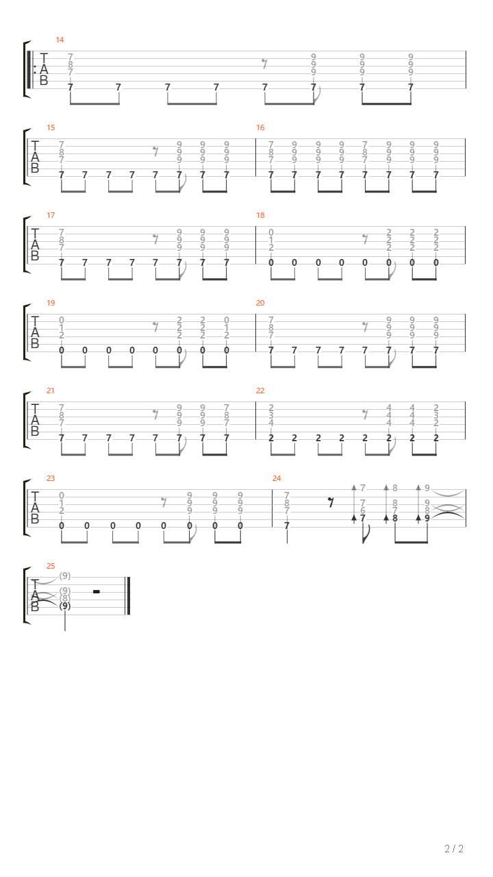 Wolfgang Hafner - Easy Blues Riff吉他谱