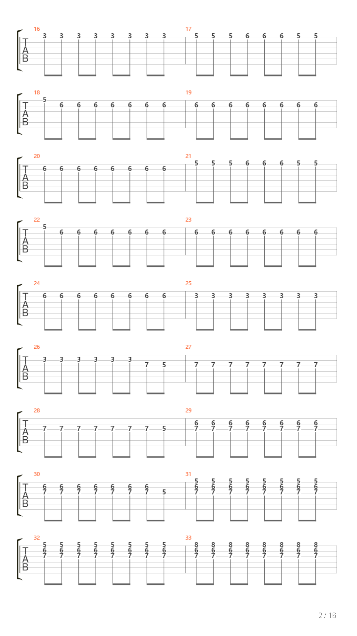 Surpassing The Burden吉他谱