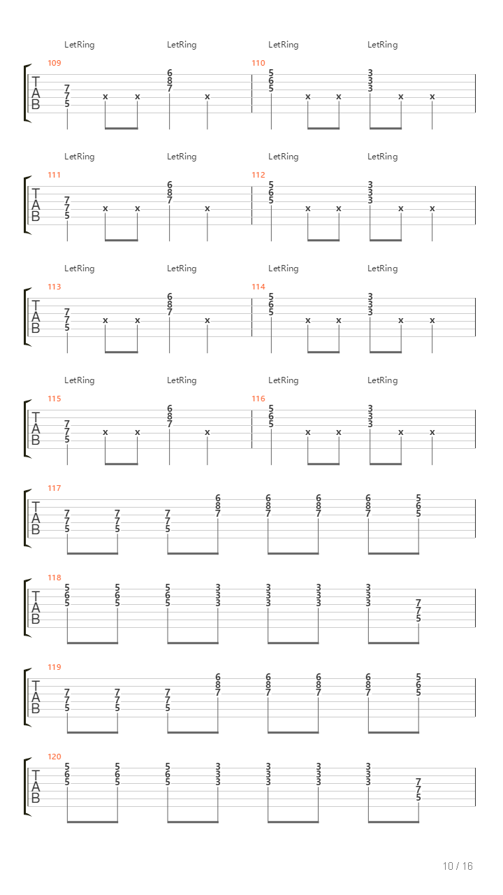 Surpassing The Burden吉他谱