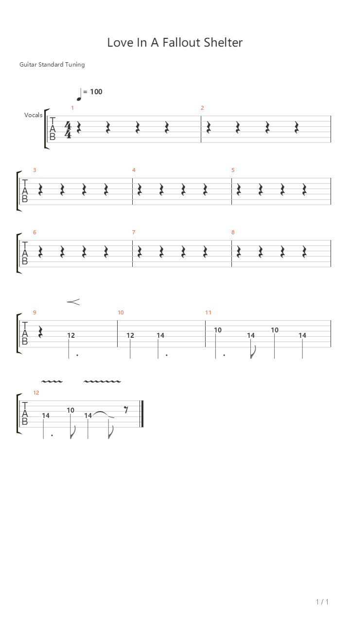 Love In A Fallout Shelter吉他谱
