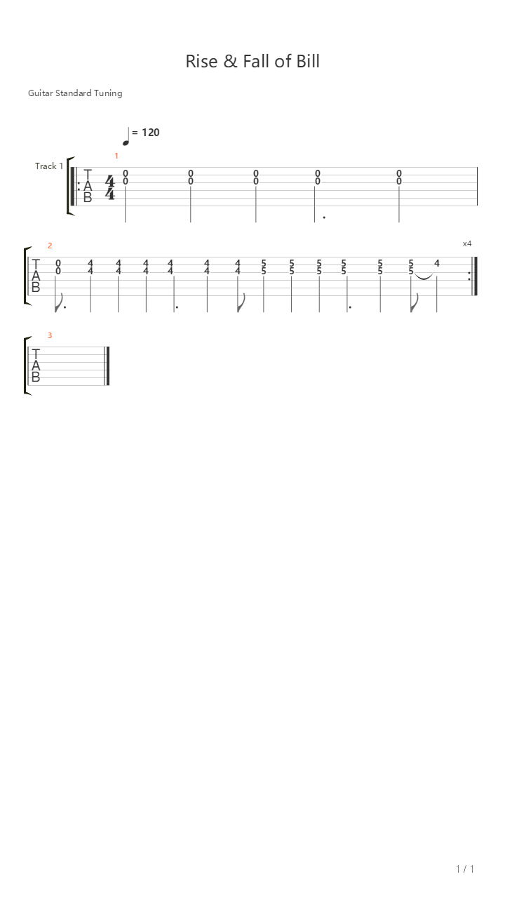 Rise And Fall Of Bill吉他谱