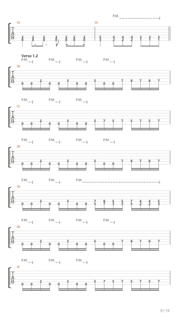 Adicto吉他谱