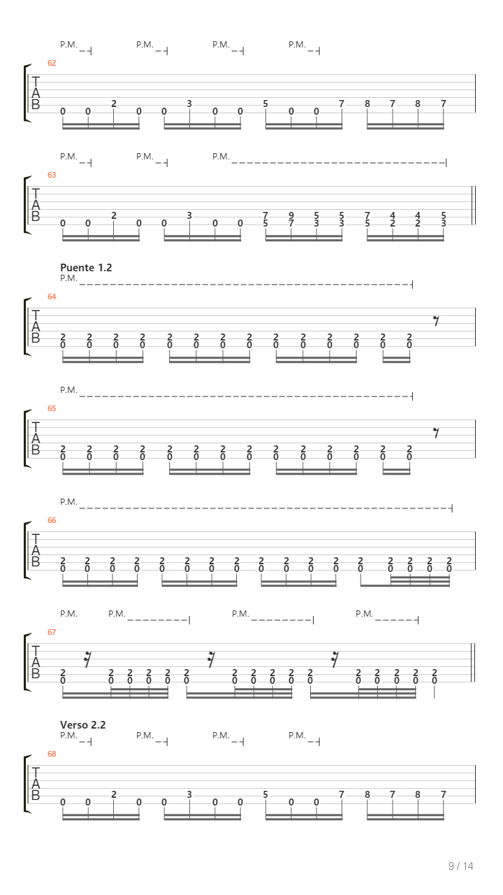 Adicto吉他谱