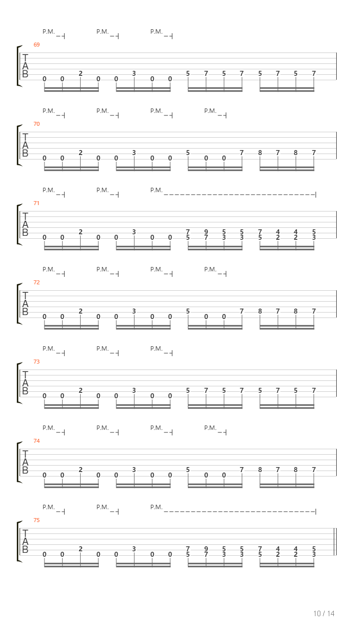 Adicto吉他谱