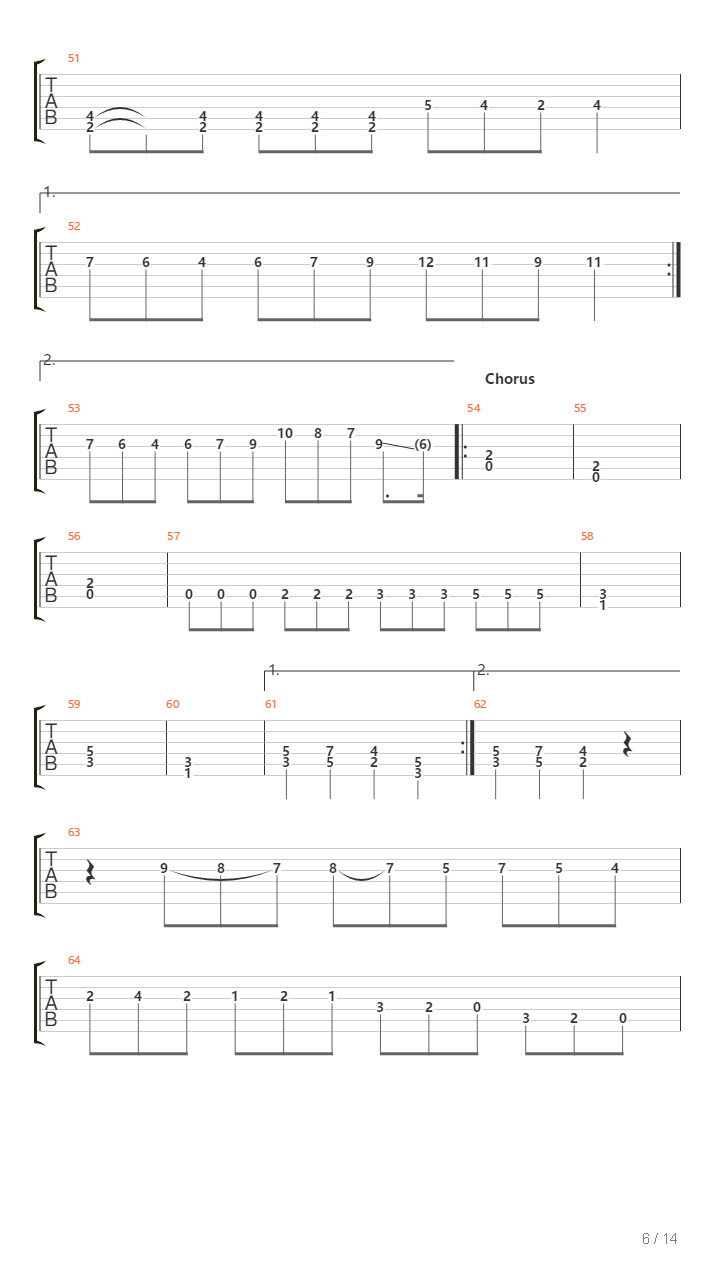 Punttis吉他谱