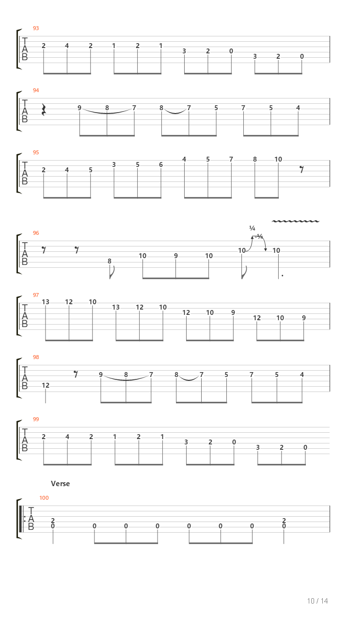 Punttis吉他谱