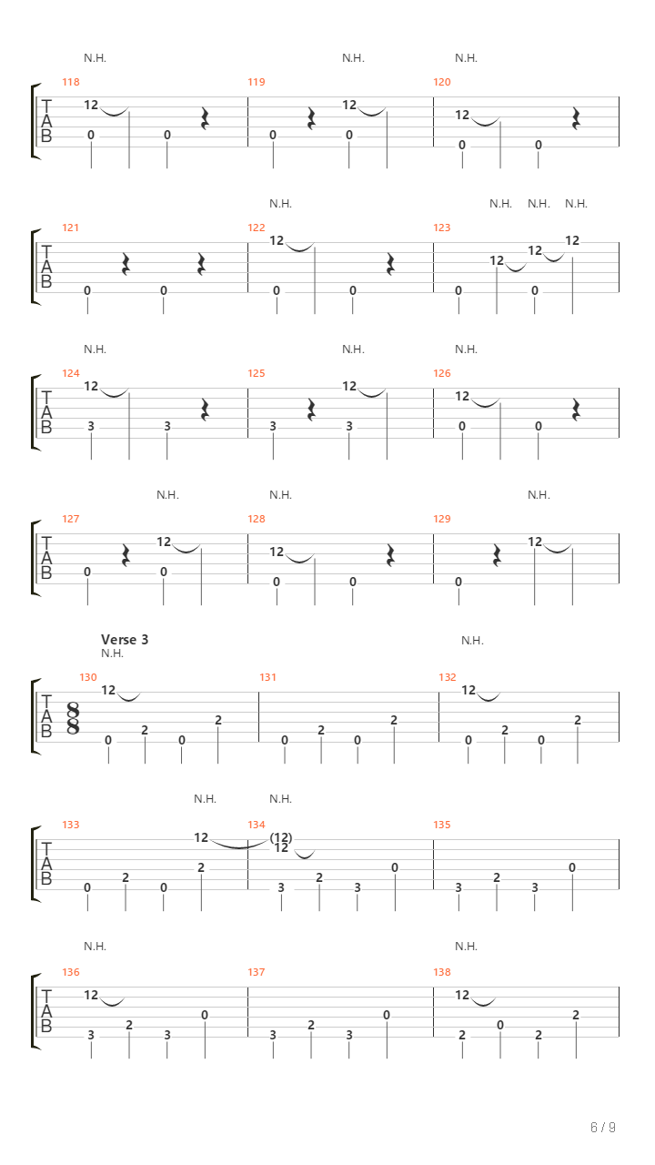 180 Waltz吉他谱