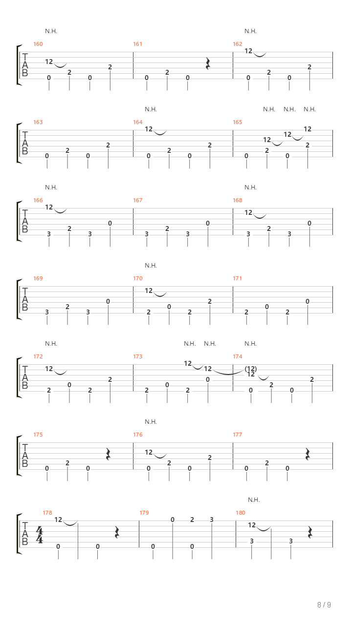 180 Waltz吉他谱