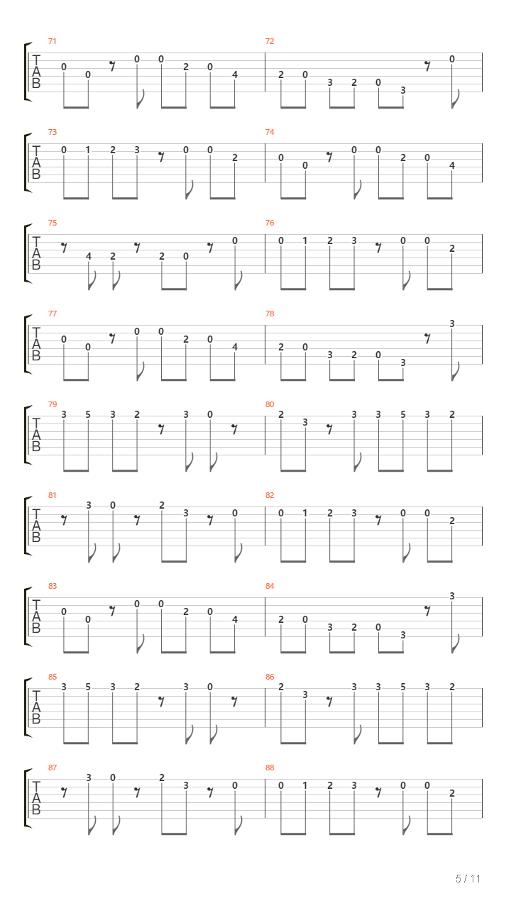 Tarantella Napoletana吉他谱