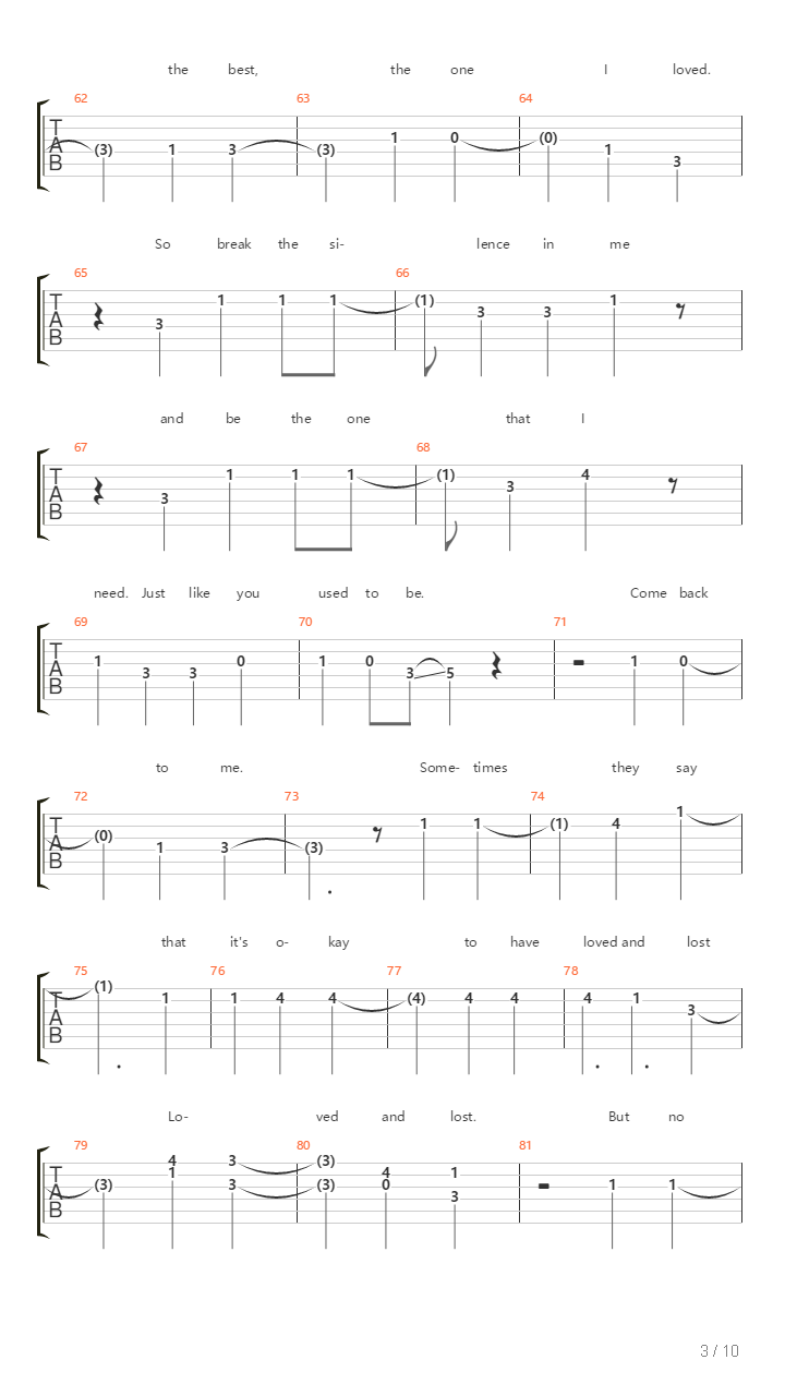 Loved And Lost吉他谱