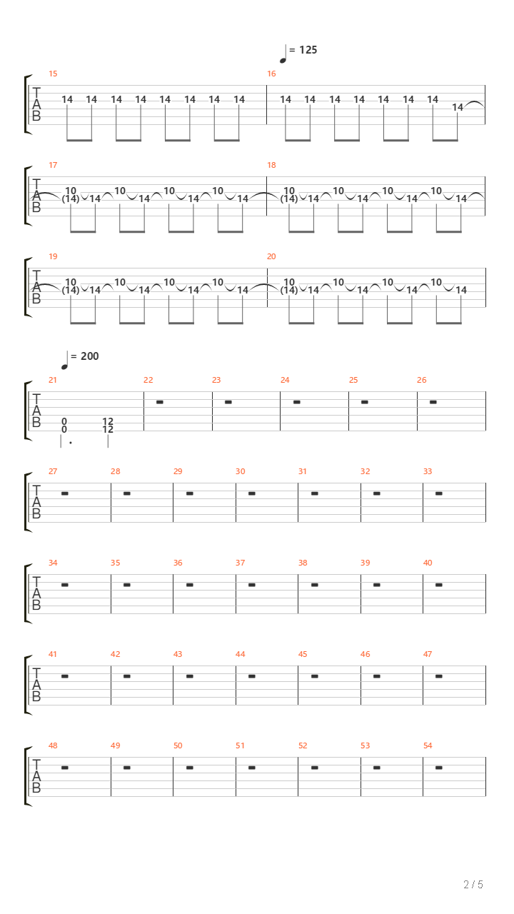 The Basics吉他谱