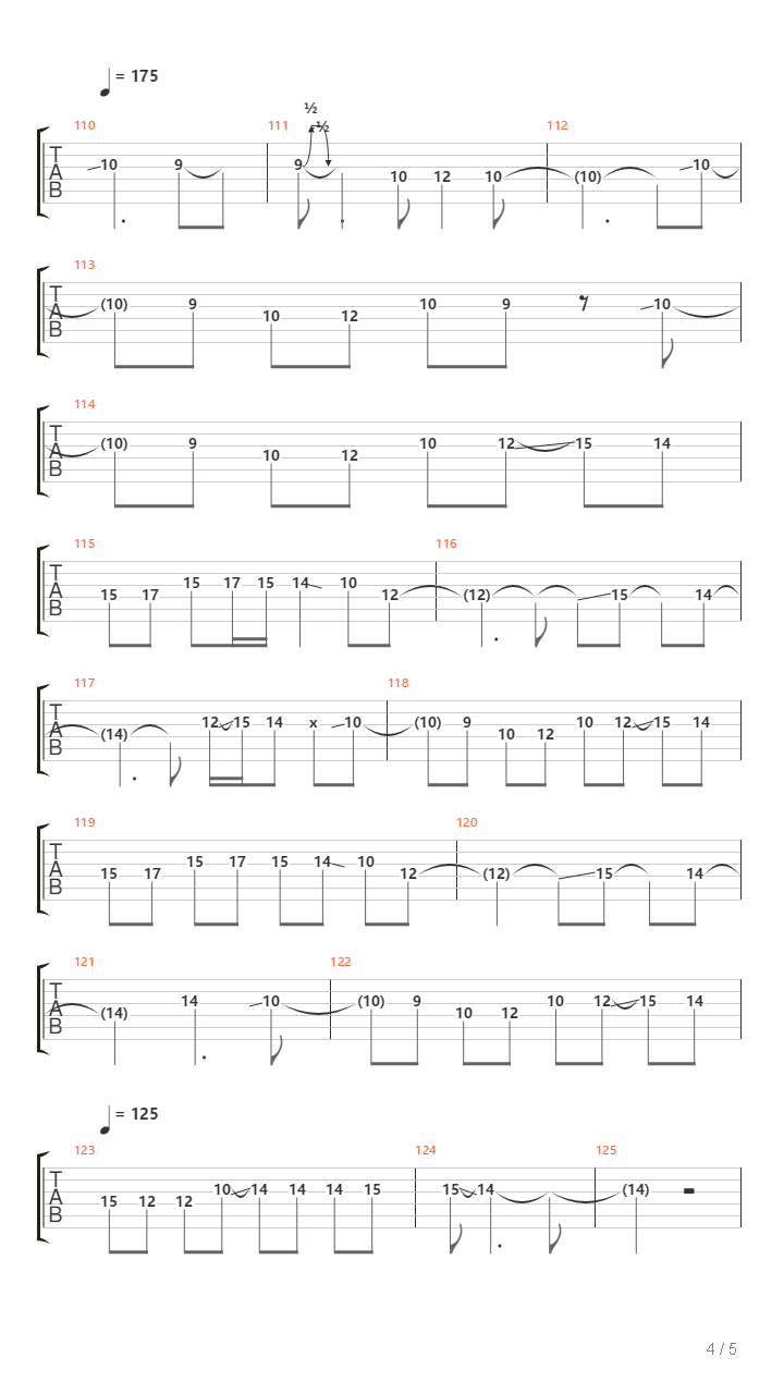 The Basics吉他谱