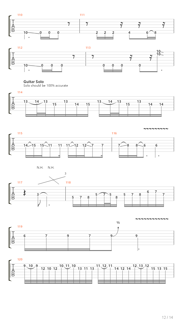 Aeromancy吉他谱