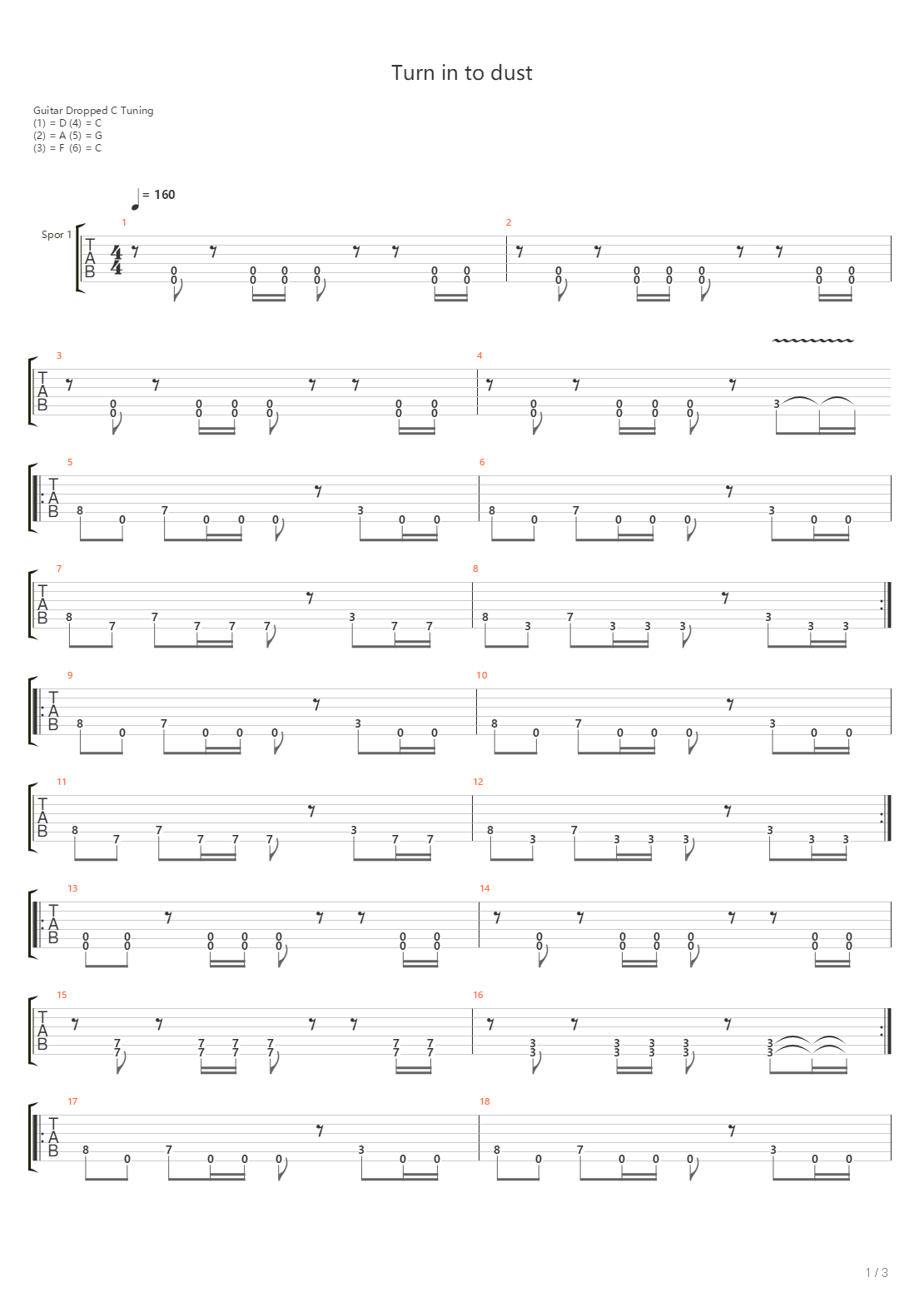 Turn In To Dust吉他谱
