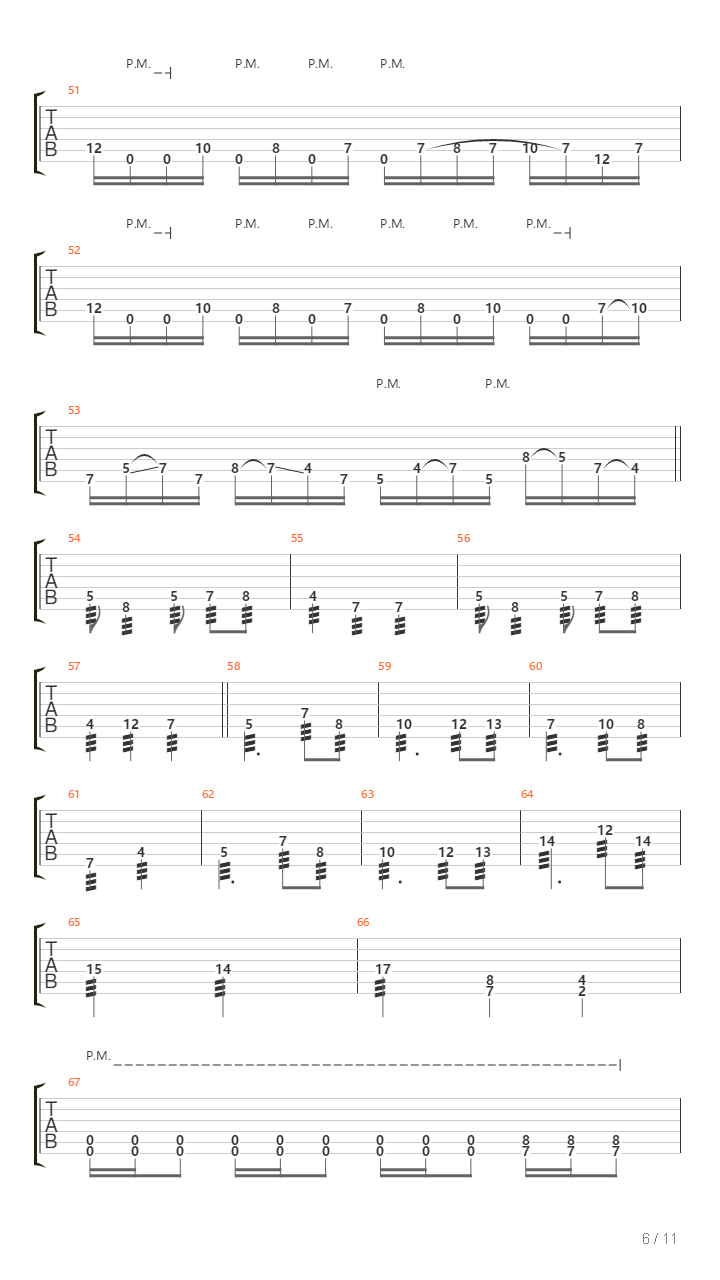 The Beginning吉他谱