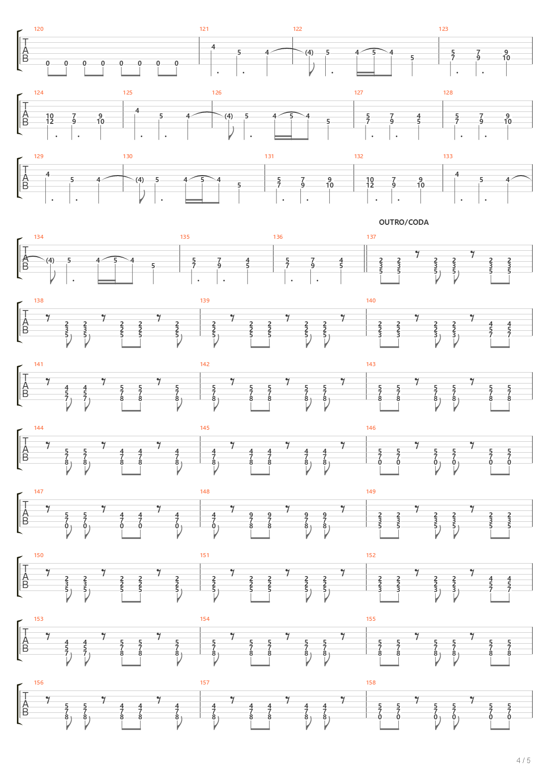 Iluzjonista吉他谱