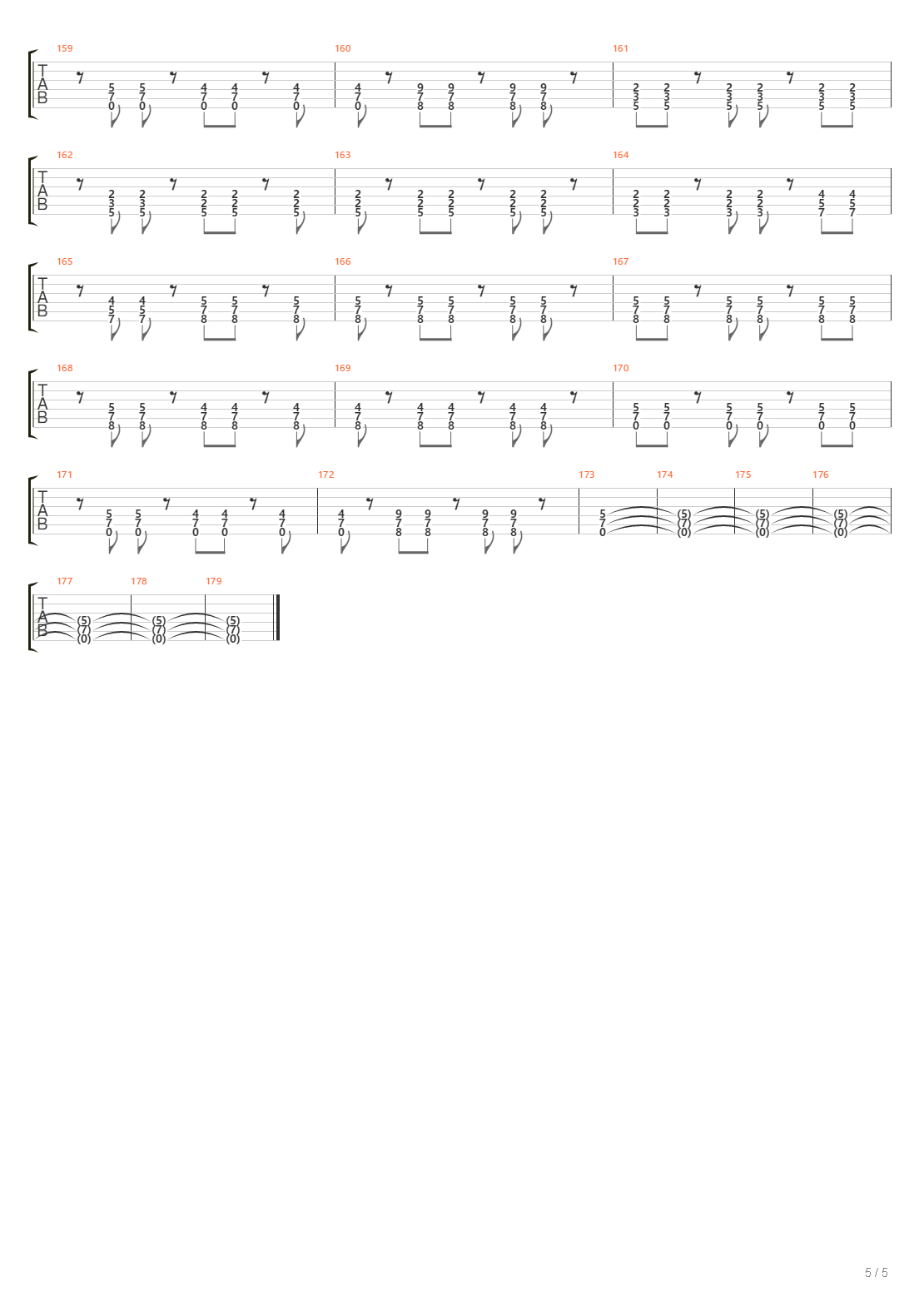 Iluzjonista吉他谱