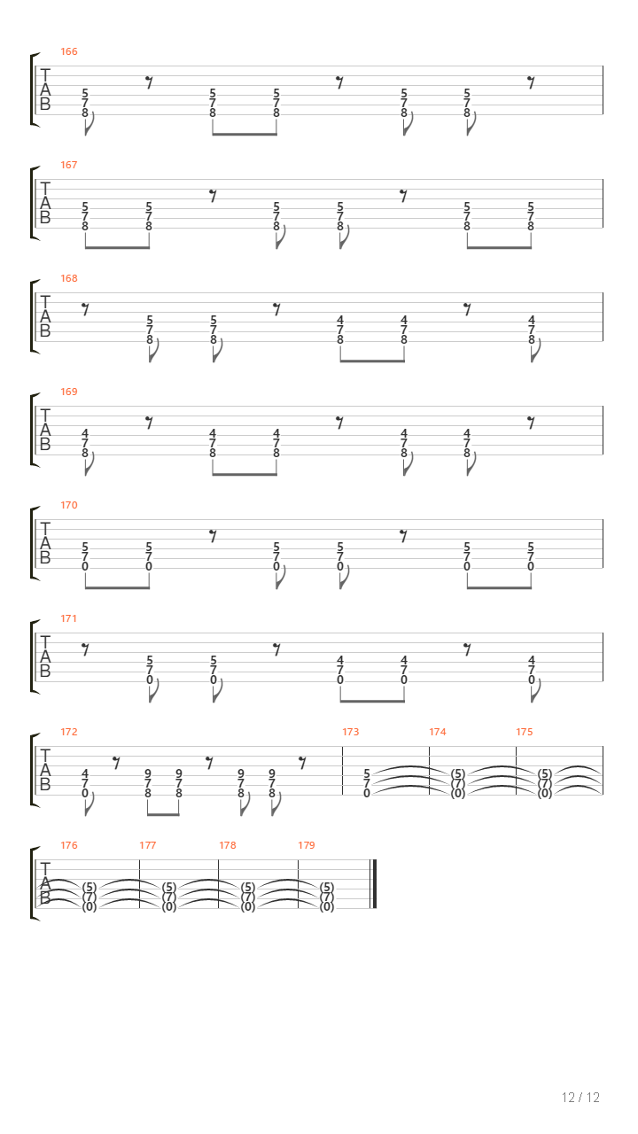 Iluzjonista吉他谱