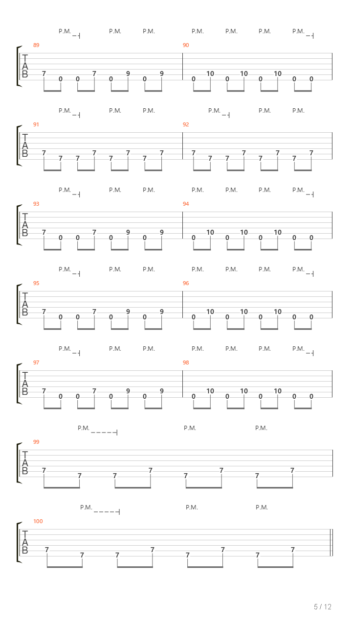 Iluzjonista吉他谱