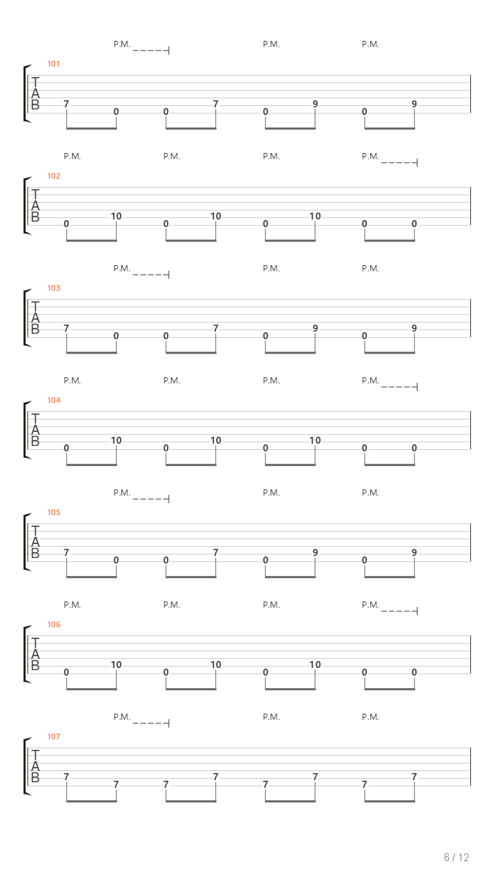 Iluzjonista吉他谱