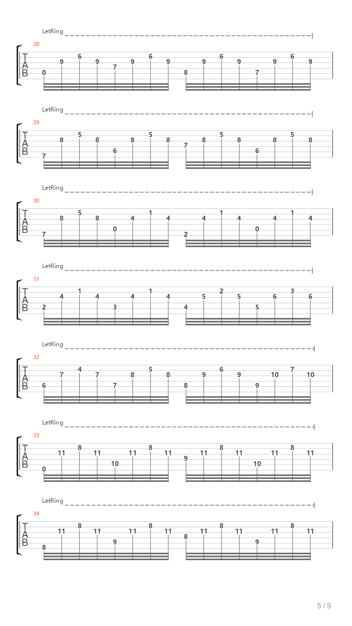 El Abejorro吉他谱