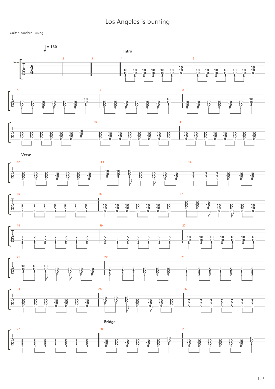 Los Angeles Is Burning吉他谱