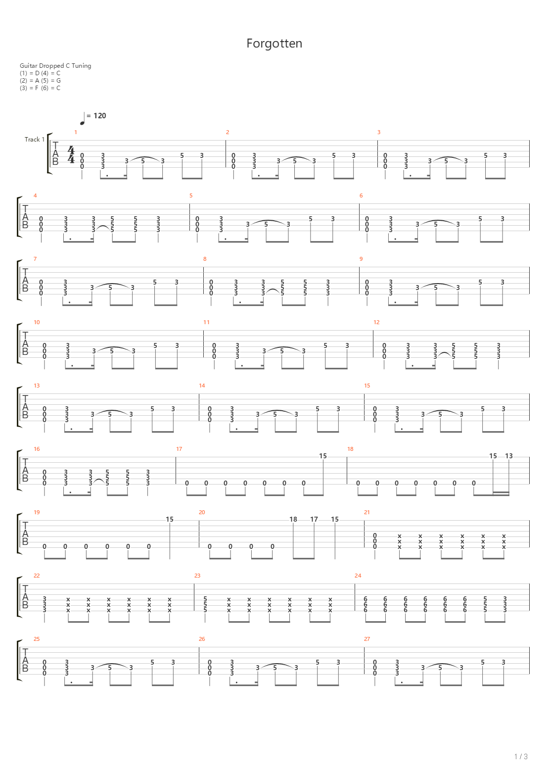 Forgotten吉他谱