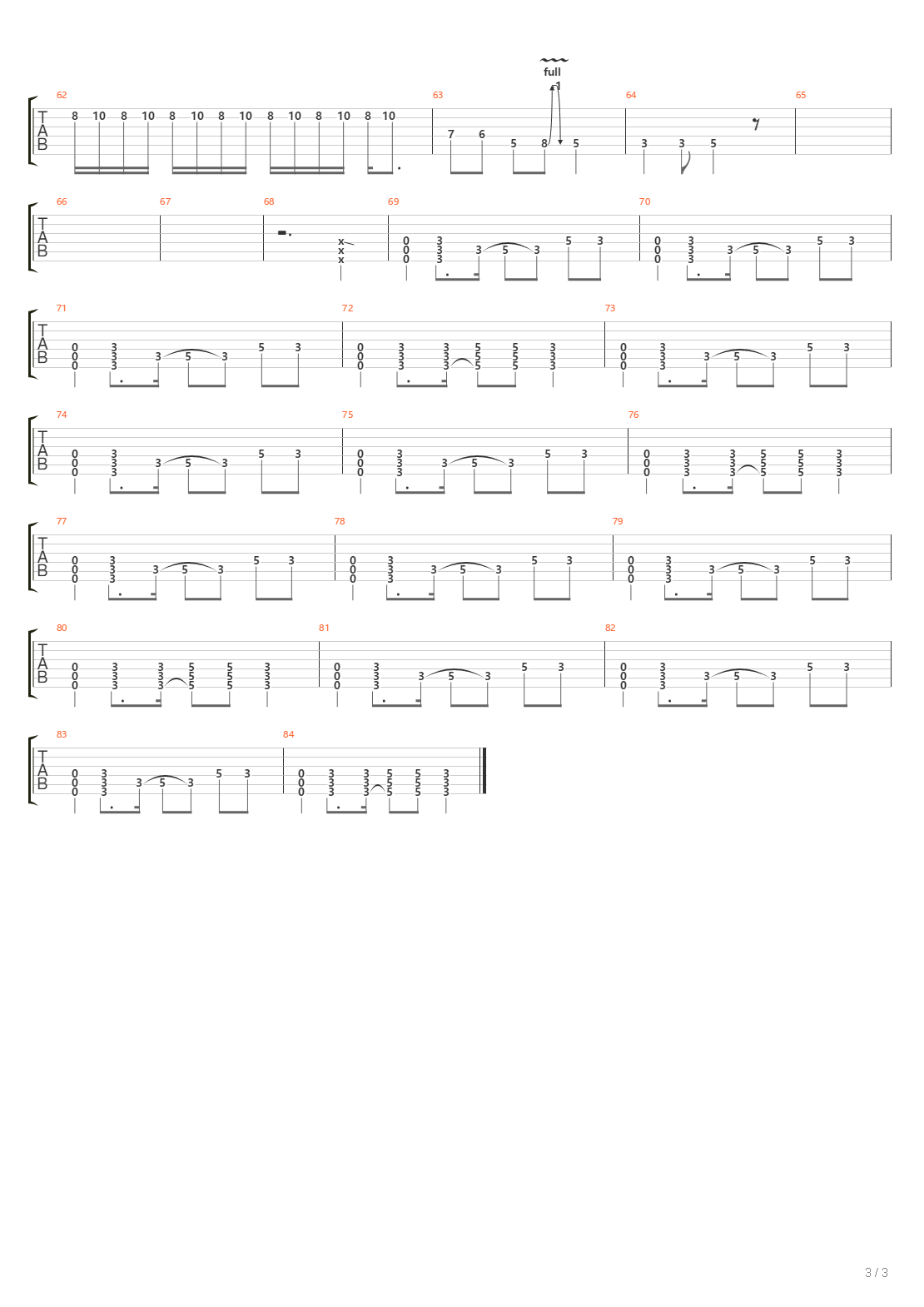 Forgotten吉他谱