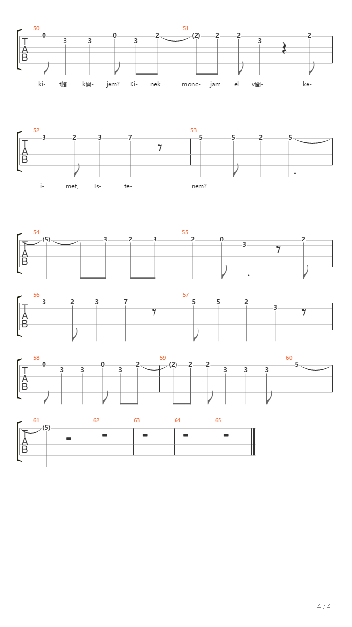 Kinek Mondjam El Vetkeimet吉他谱